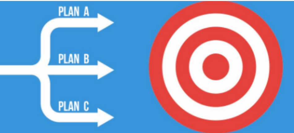 Decision Making in Uncertainty